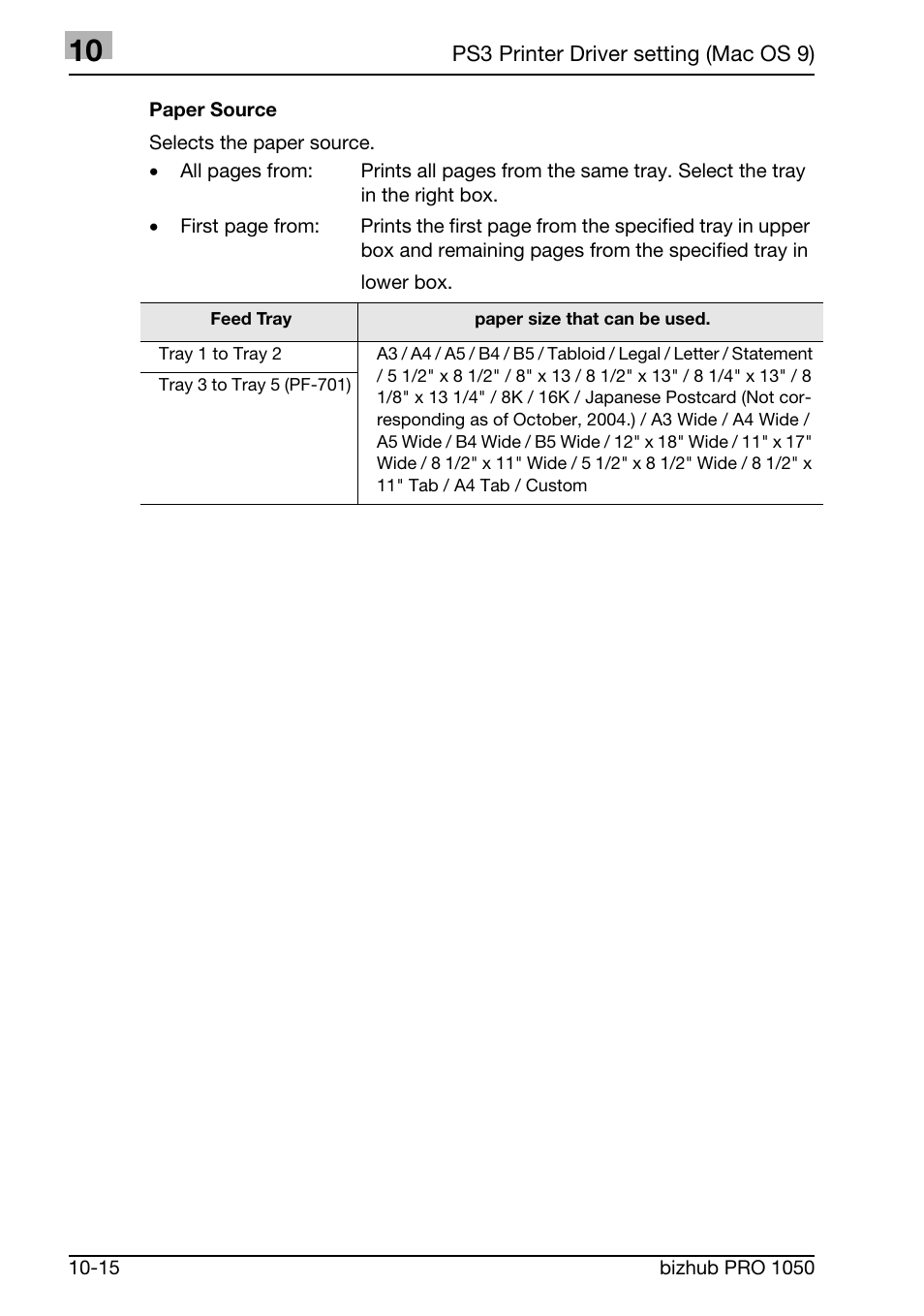 Konica Minolta BIZHUB PRO 1050 User Manual | Page 281 / 399