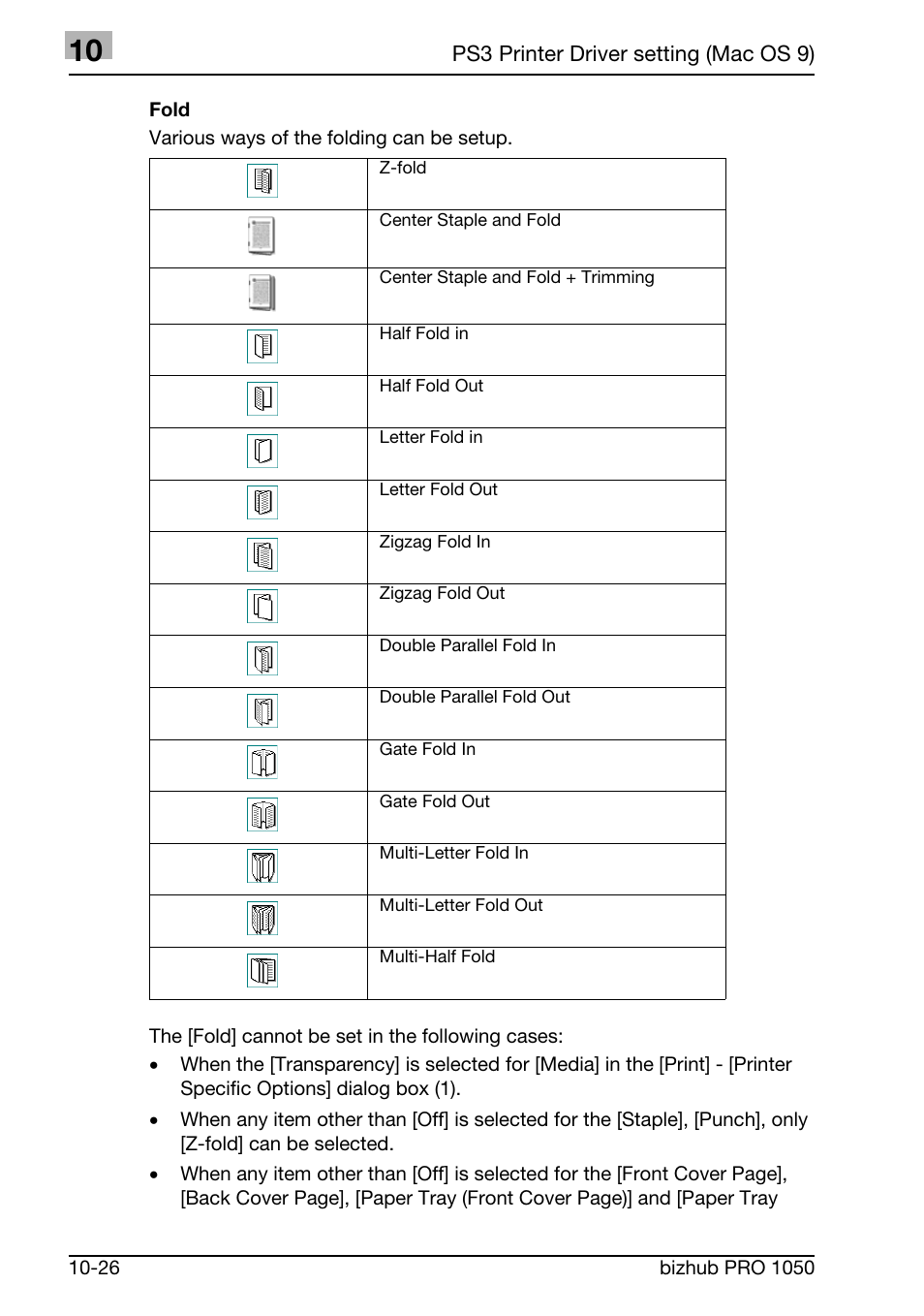 Konica Minolta BIZHUB PRO 1050 User Manual | Page 292 / 399