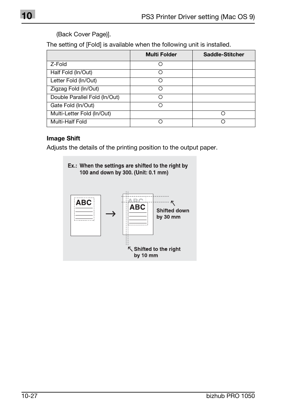 Konica Minolta BIZHUB PRO 1050 User Manual | Page 293 / 399