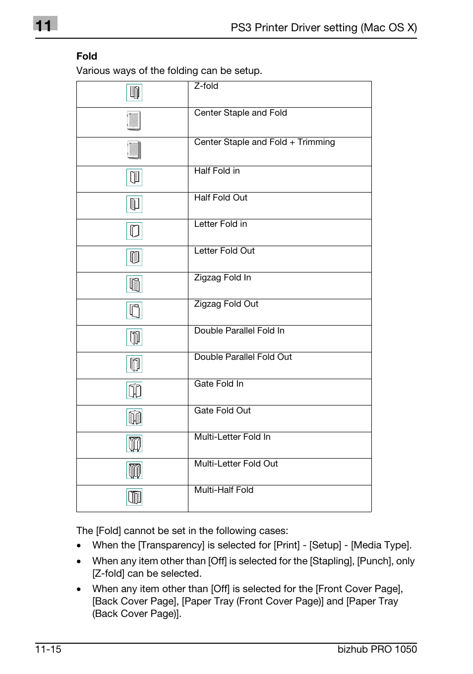 Konica Minolta BIZHUB PRO 1050 User Manual | Page 313 / 399