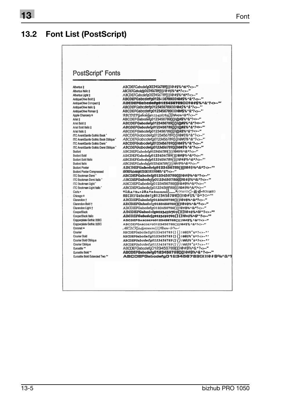 2 font list (postscript) | Konica Minolta BIZHUB PRO 1050 User Manual | Page 335 / 399