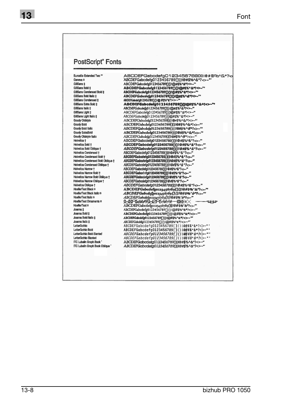 Konica Minolta BIZHUB PRO 1050 User Manual | Page 338 / 399