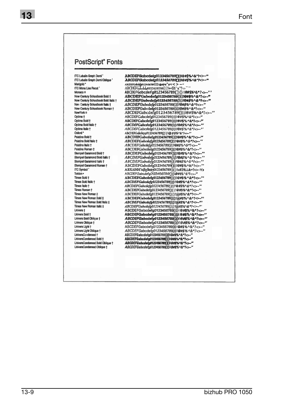 Konica Minolta BIZHUB PRO 1050 User Manual | Page 339 / 399