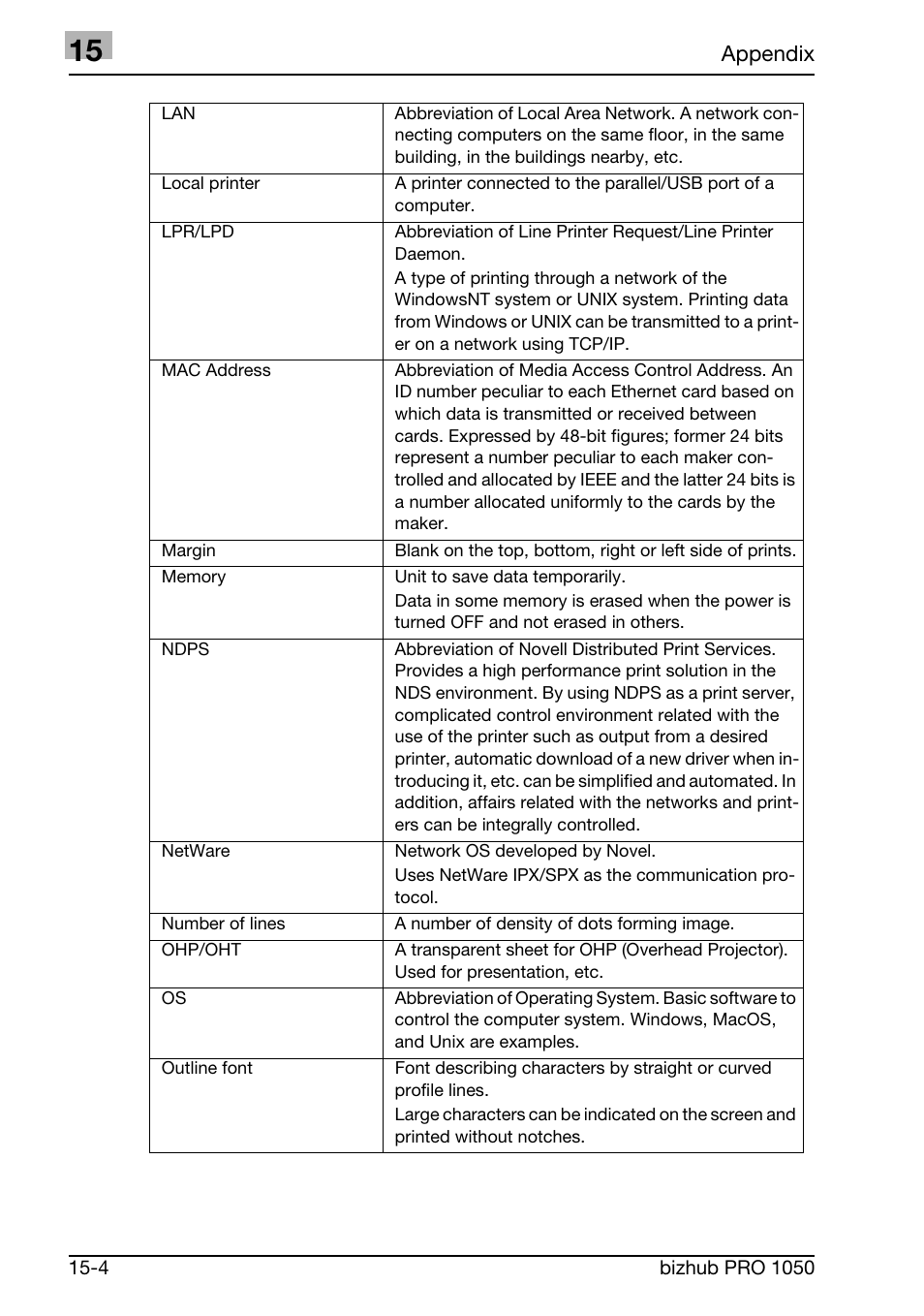 Konica Minolta BIZHUB PRO 1050 User Manual | Page 393 / 399