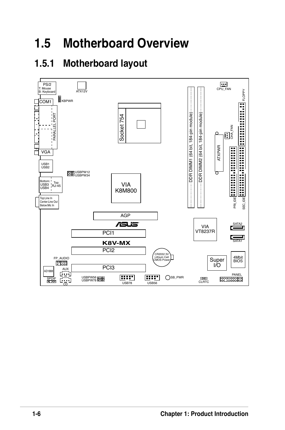 5 motherboard overview, 1 motherboard layout, 6 chapter 1: product introduction | Via k8m800, Socket 754, Pci1 pci2 pci3, Super i/o, K8v-mx | Asus K8V-MX User Manual | Page 16 / 72