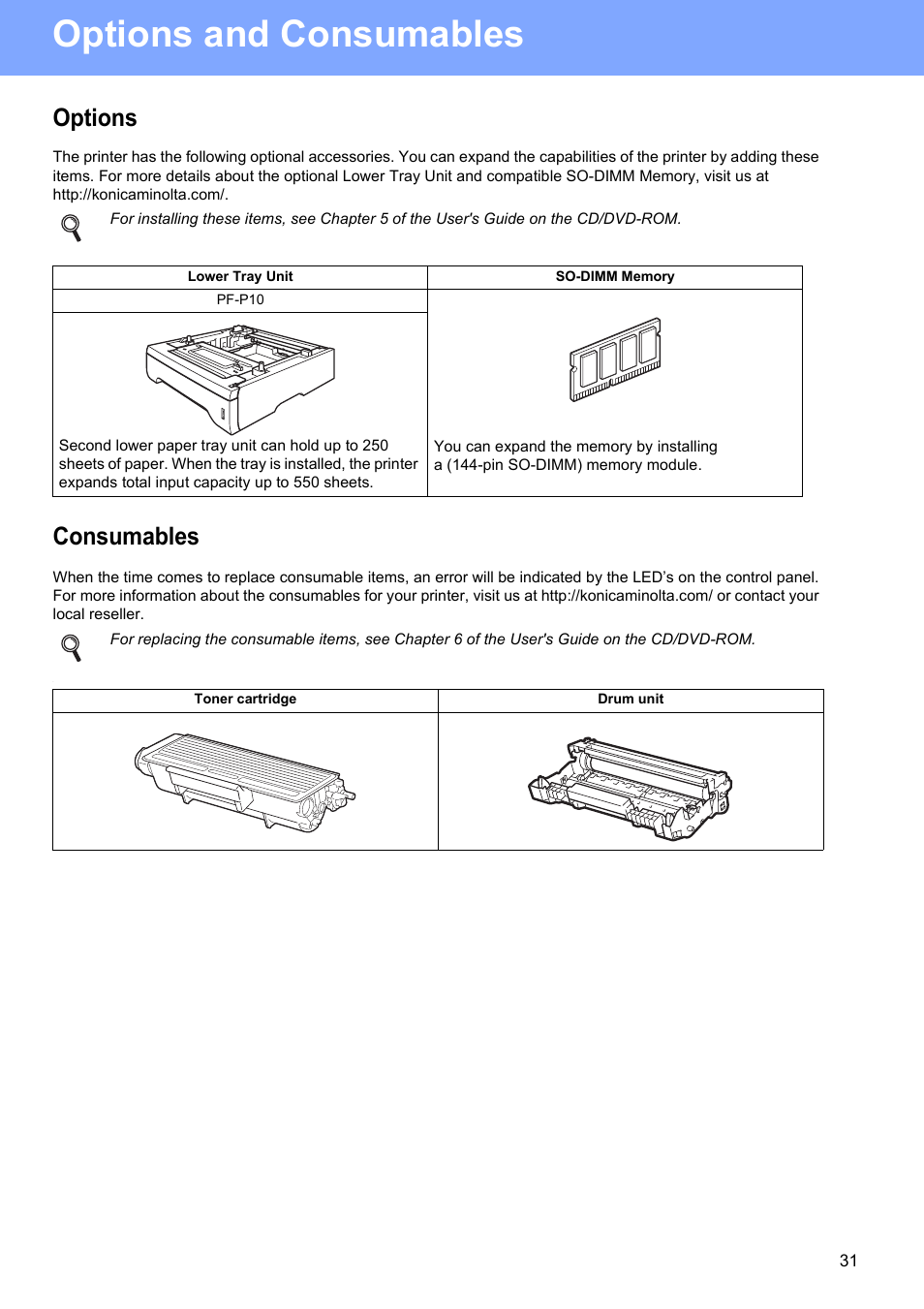 Options and consumables, Options, Consumables | Konica Minolta bizhub 20P User Manual | Page 31 / 33