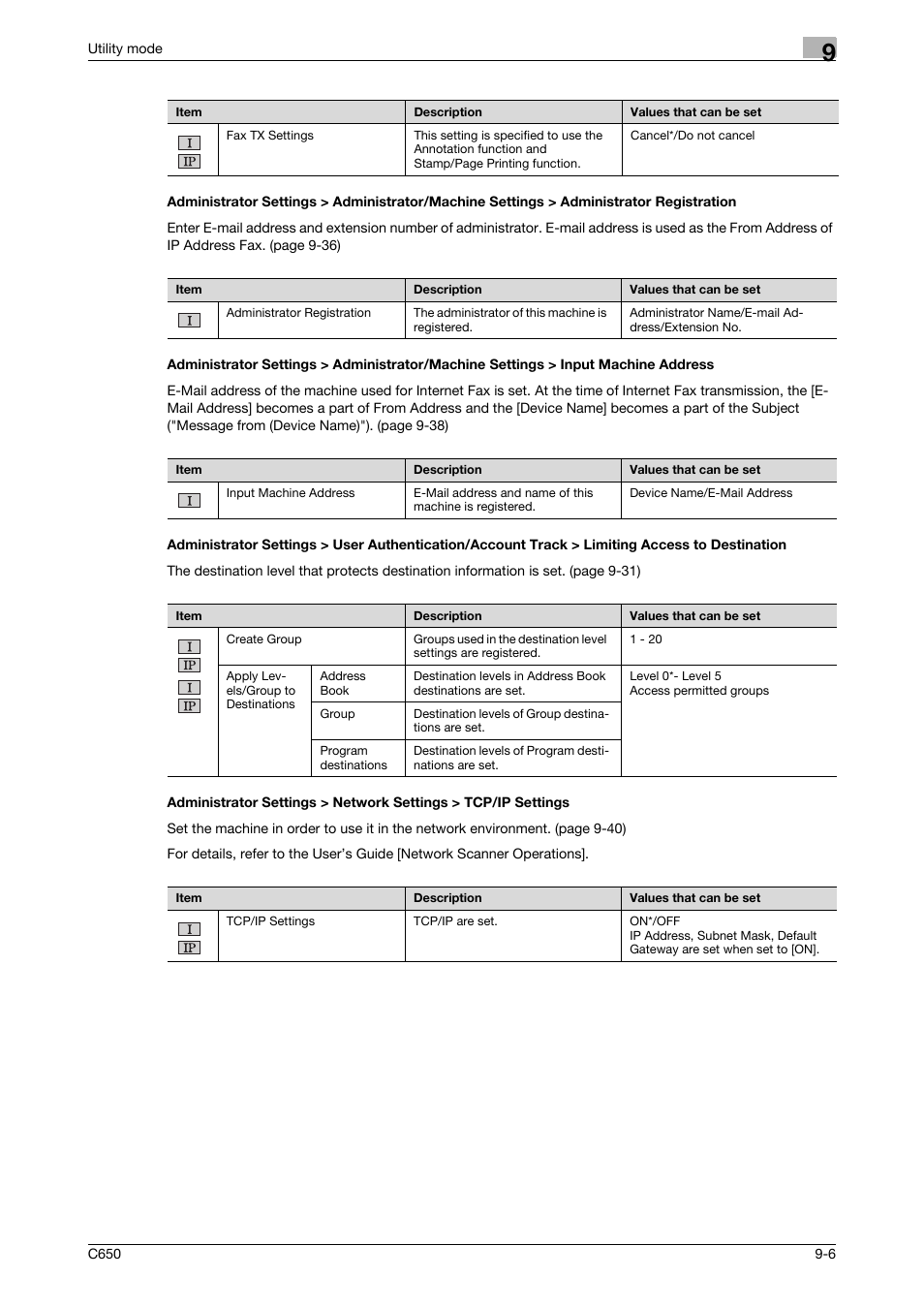 Konica Minolta bizhub C650 User Manual | Page 187 / 295