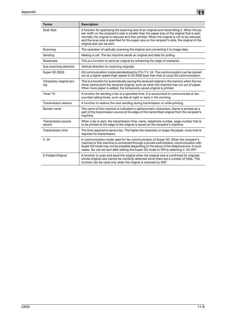 Konica Minolta bizhub C650 User Manual | Page 291 / 295