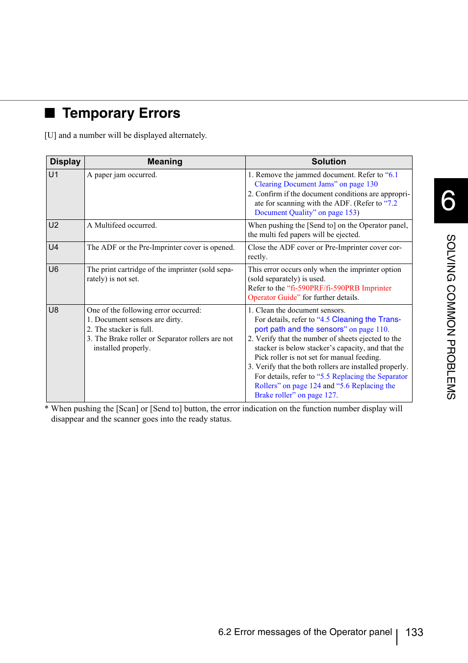 Temporary errors, Sol v ing common pr oblems | Konica Minolta Fujitsu Scanner User Manual | Page 153 / 230
