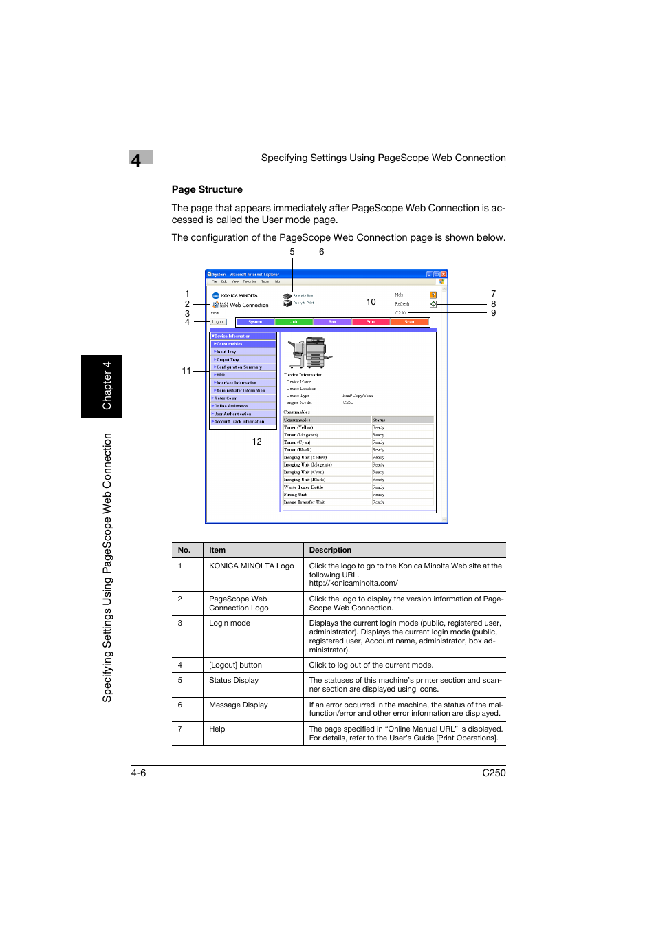 Konica Minolta bizhub C250 User Manual | Page 265 / 396