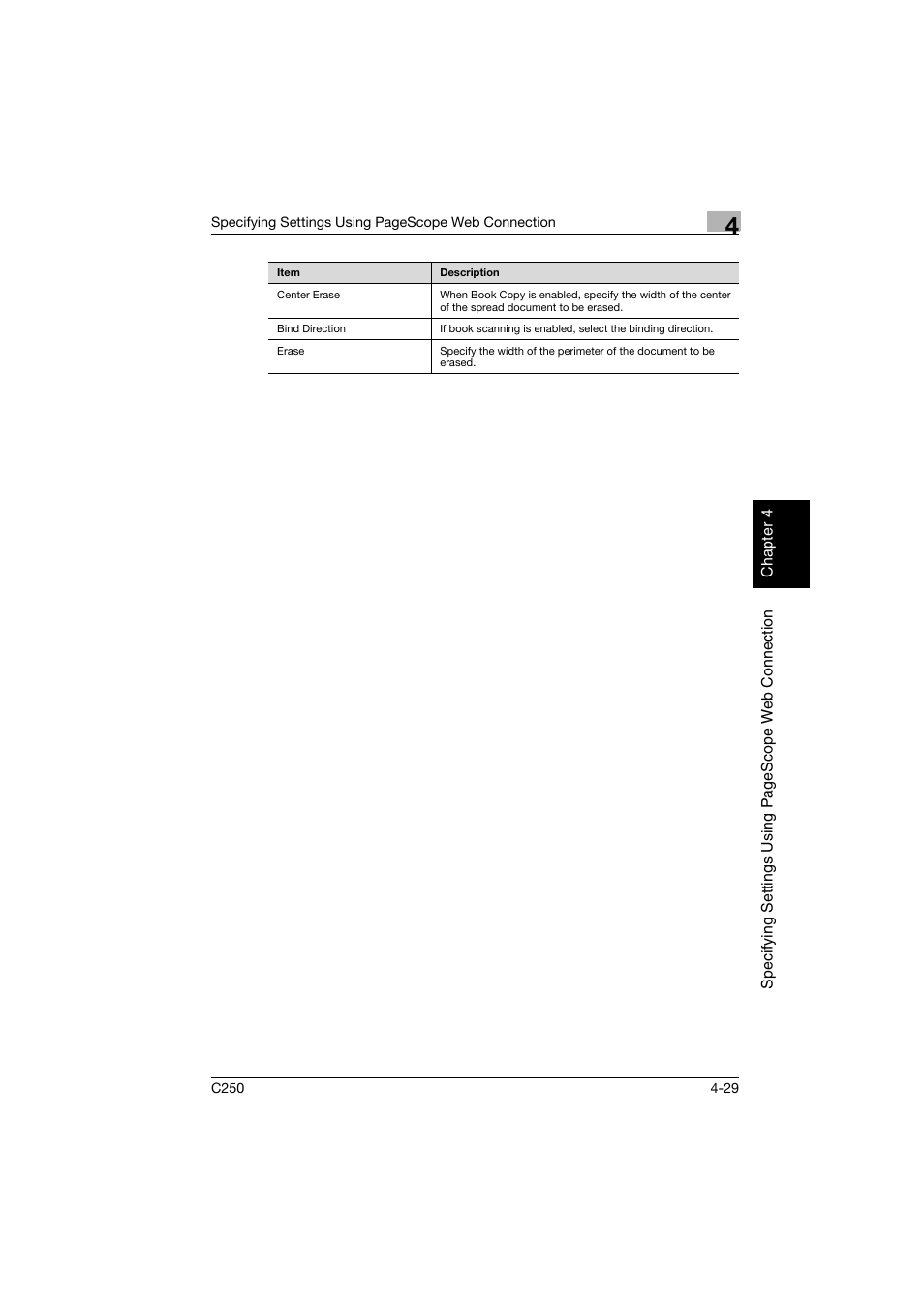 Konica Minolta bizhub C250 User Manual | Page 288 / 396