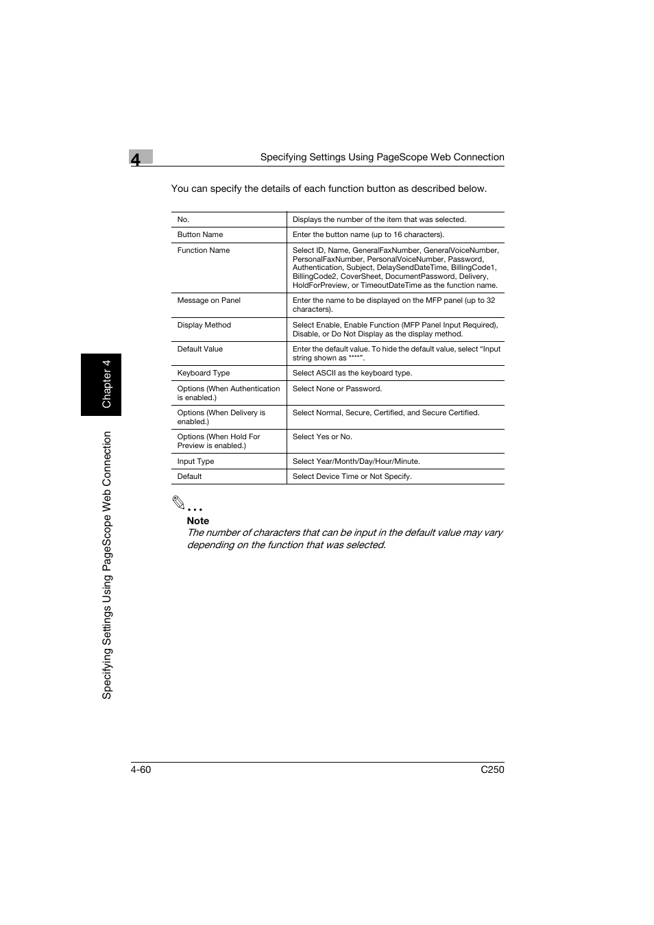 Konica Minolta bizhub C250 User Manual | Page 319 / 396