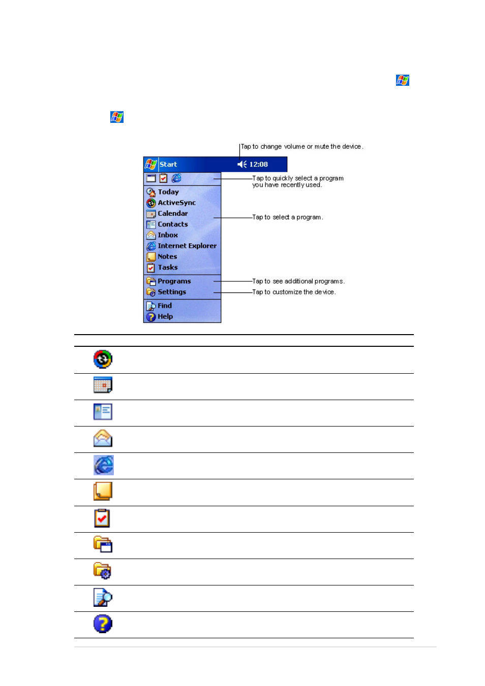 Navigation bar screen, Get started! 1-9 | Asus MyPal A600 User Manual | Page 13 / 110