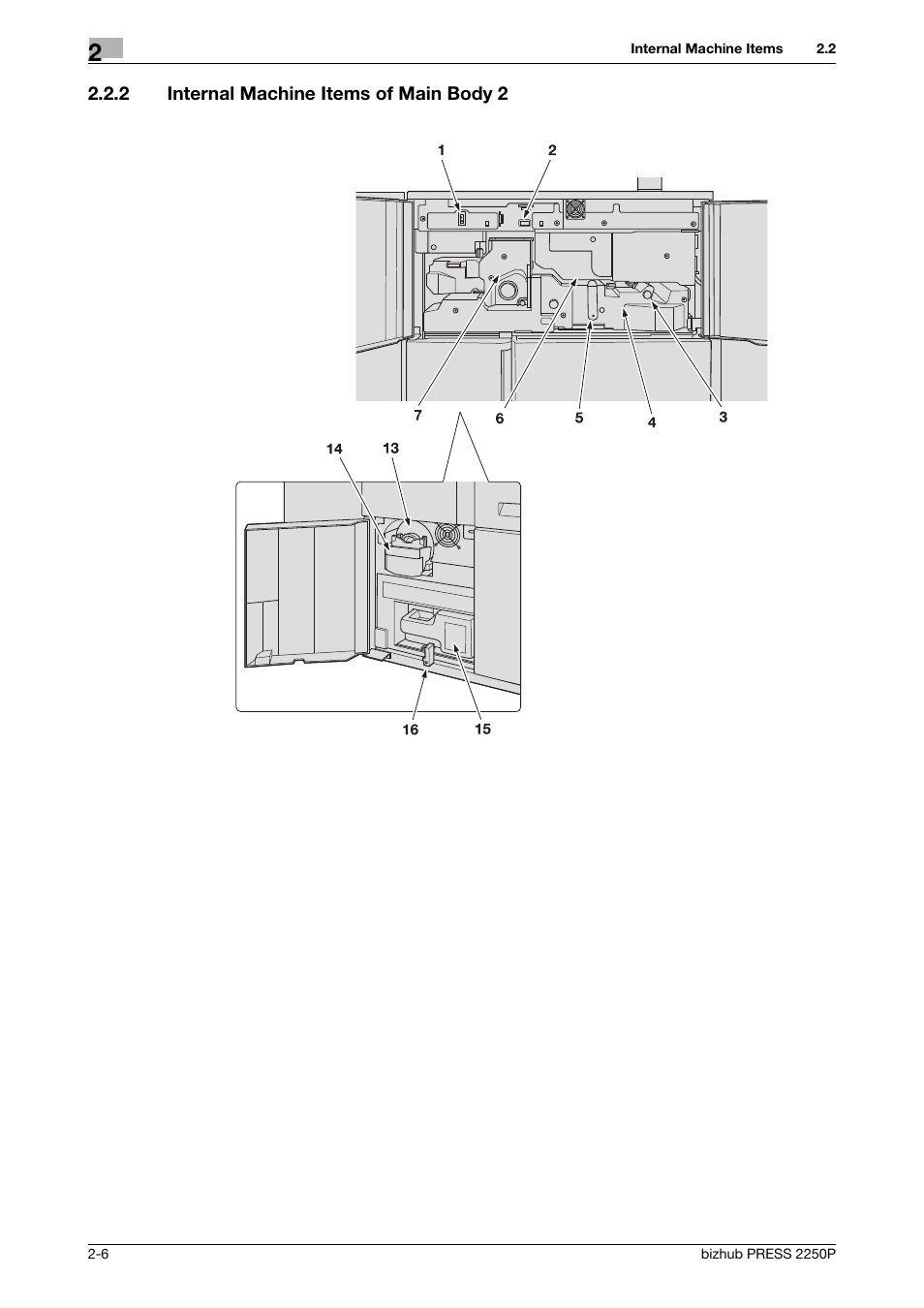 2 internal machine items of main body 2, Internal machine items of main body 2 -6 | Konica Minolta bizhub PRESS 2250P User Manual | Page 14 / 76