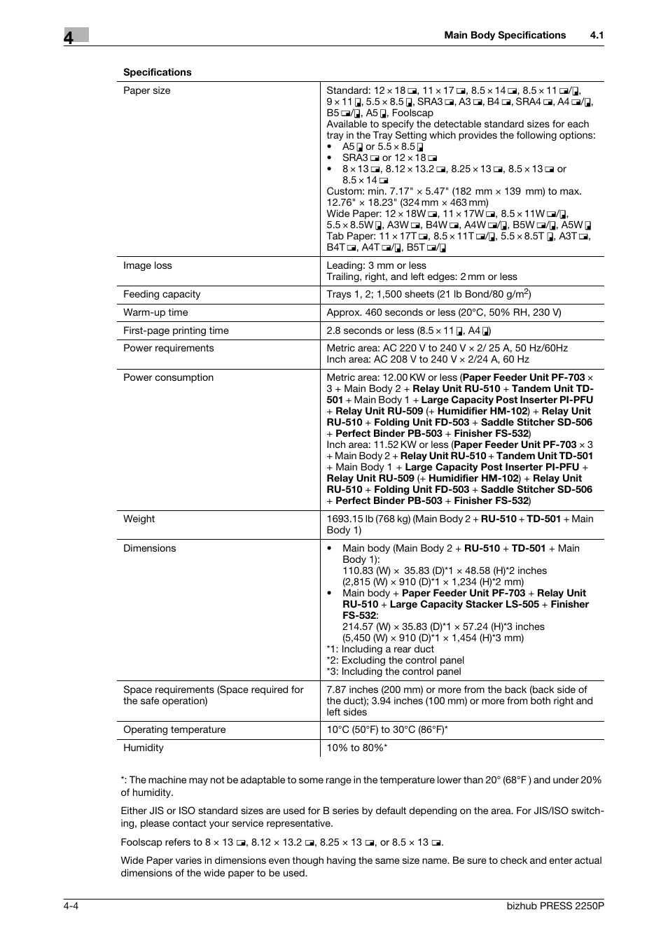 Konica Minolta bizhub PRESS 2250P User Manual | Page 58 / 76