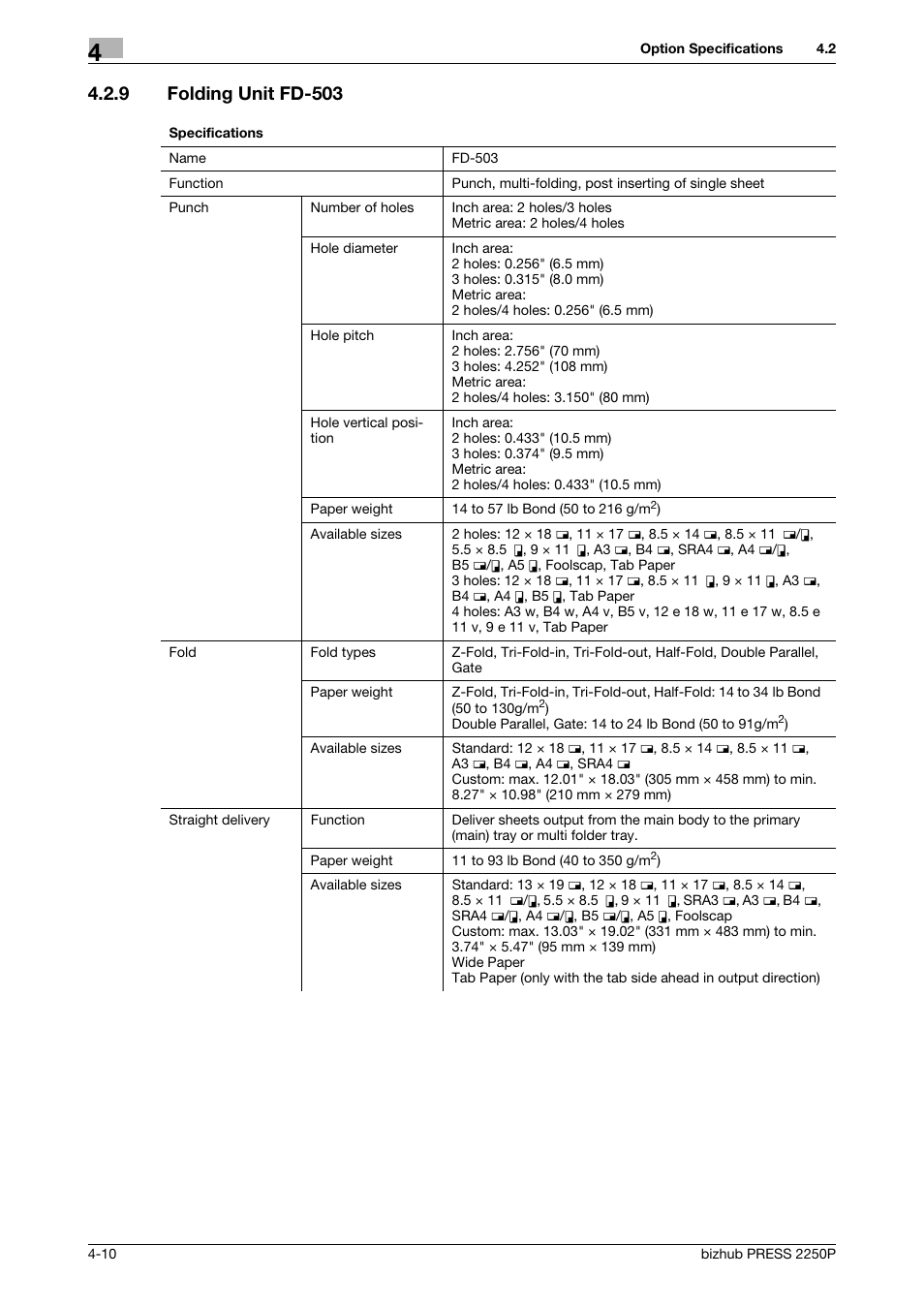 9 folding unit fd-503, Folding unit fd-503 -10 | Konica Minolta bizhub PRESS 2250P User Manual | Page 64 / 76