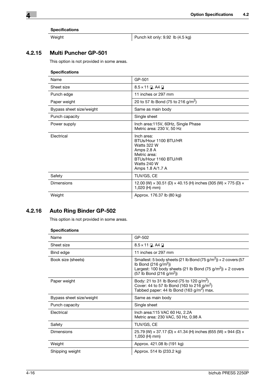 15 multi puncher gp-501, 16 auto ring binder gp-502, Multi puncher gp-501 -16 | Auto ring binder gp-502 -16 | Konica Minolta bizhub PRESS 2250P User Manual | Page 70 / 76