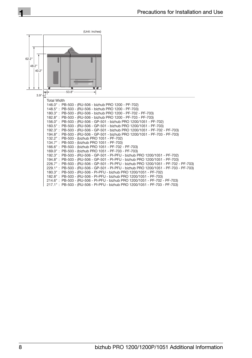 Konica Minolta bizhub PRO 1200 User Manual | Page 12 / 80