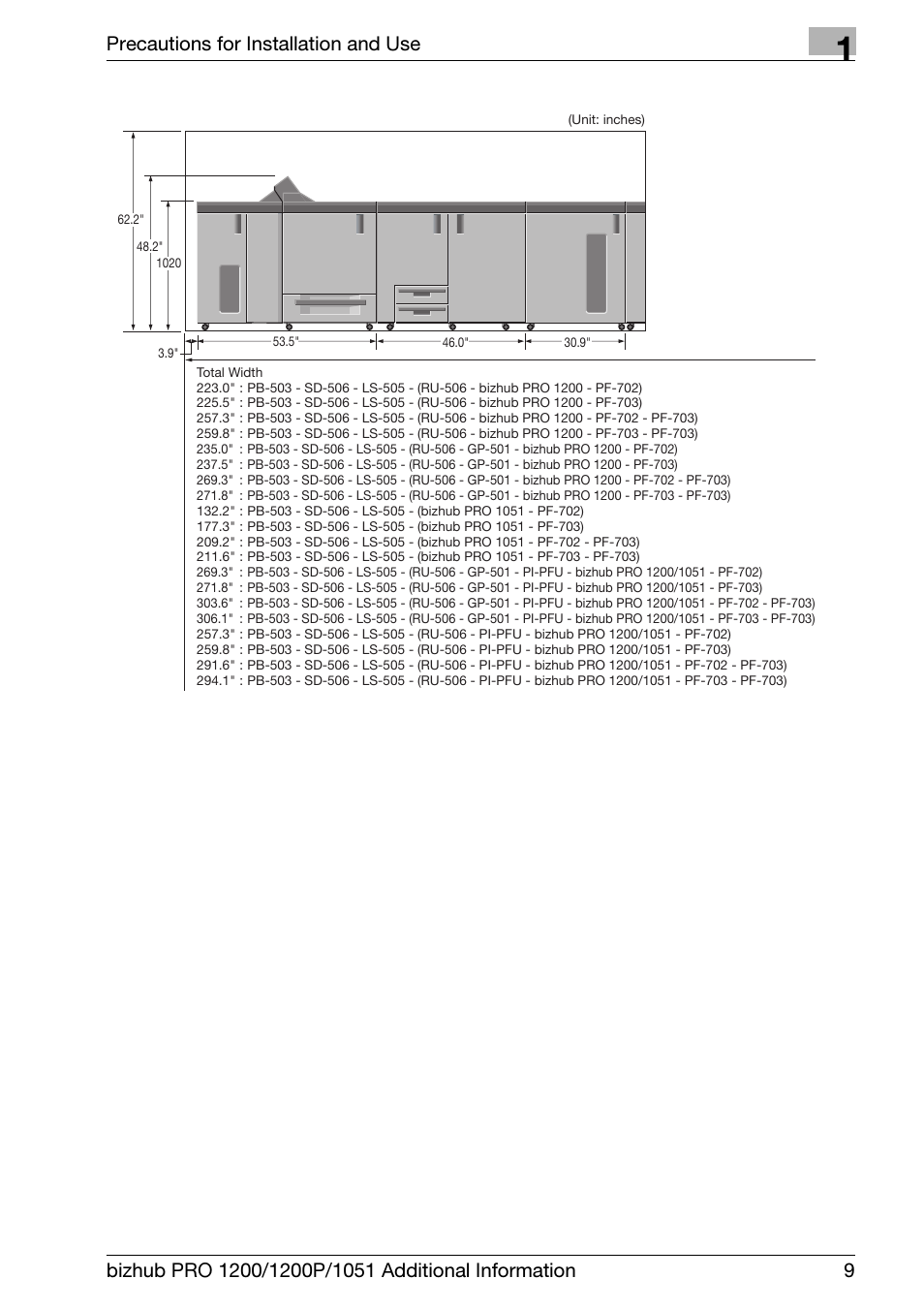 Precautions for installation and use | Konica Minolta bizhub PRO 1200 User Manual | Page 13 / 80