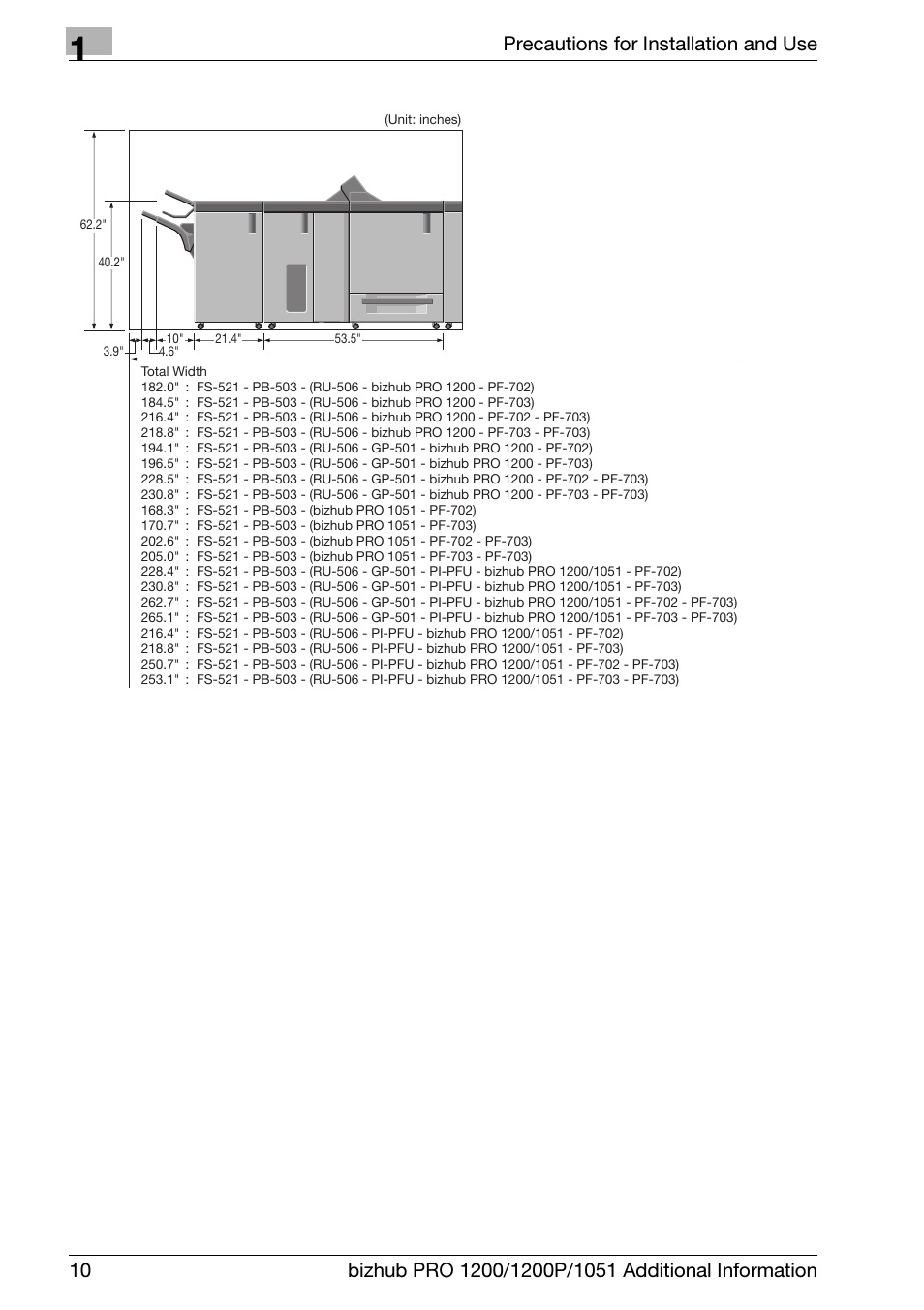 Konica Minolta bizhub PRO 1200 User Manual | Page 14 / 80