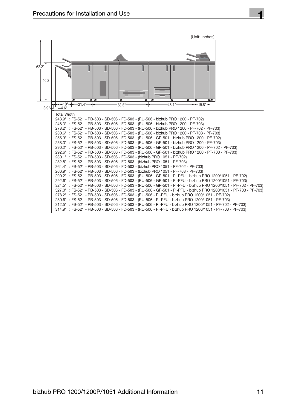 Precautions for installation and use | Konica Minolta bizhub PRO 1200 User Manual | Page 15 / 80