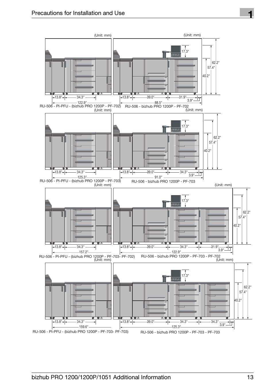 Precautions for installation and use | Konica Minolta bizhub PRO 1200 User Manual | Page 17 / 80