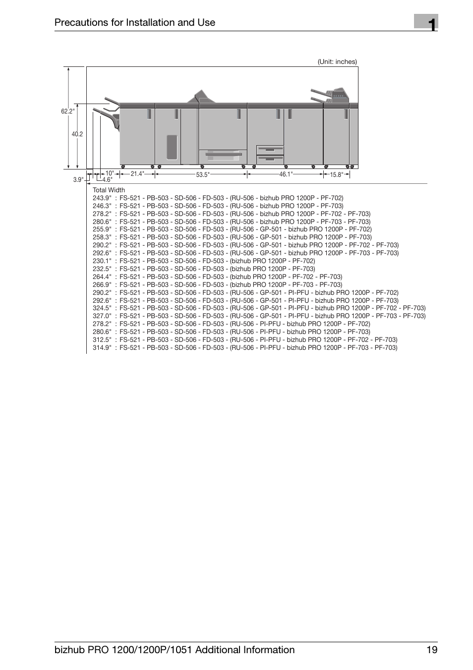 Precautions for installation and use | Konica Minolta bizhub PRO 1200 User Manual | Page 23 / 80