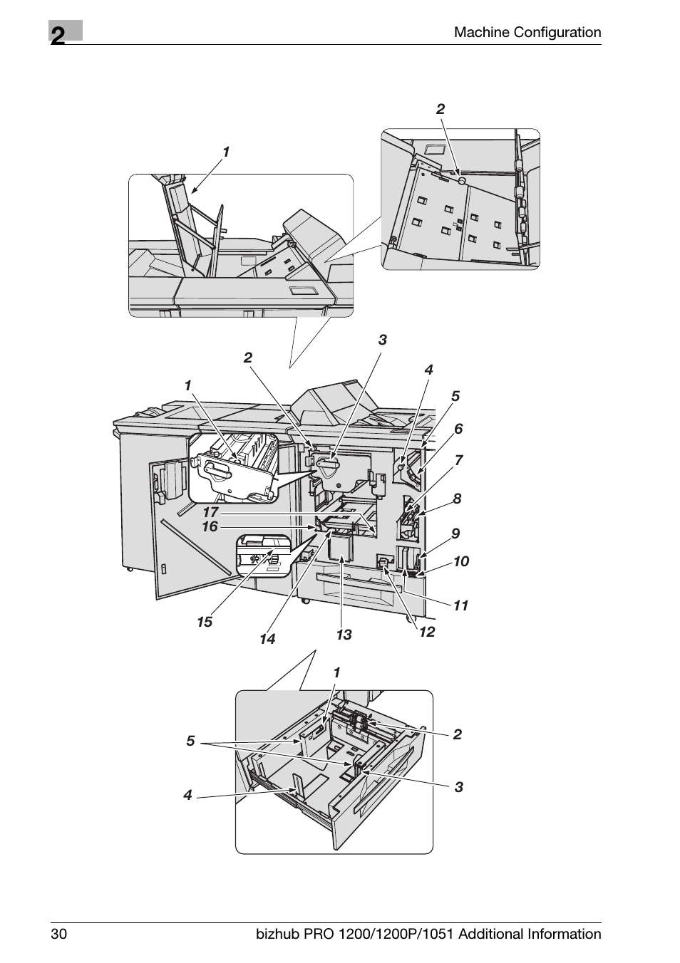 Konica Minolta bizhub PRO 1200 User Manual | Page 34 / 80