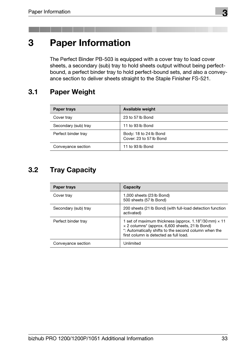 3 paper information, 1 paper weight, 2 tray capacity | Paper information, Paper weight, Tray capacity, 3paper information, 1 paper weight 3.2 tray capacity | Konica Minolta bizhub PRO 1200 User Manual | Page 37 / 80