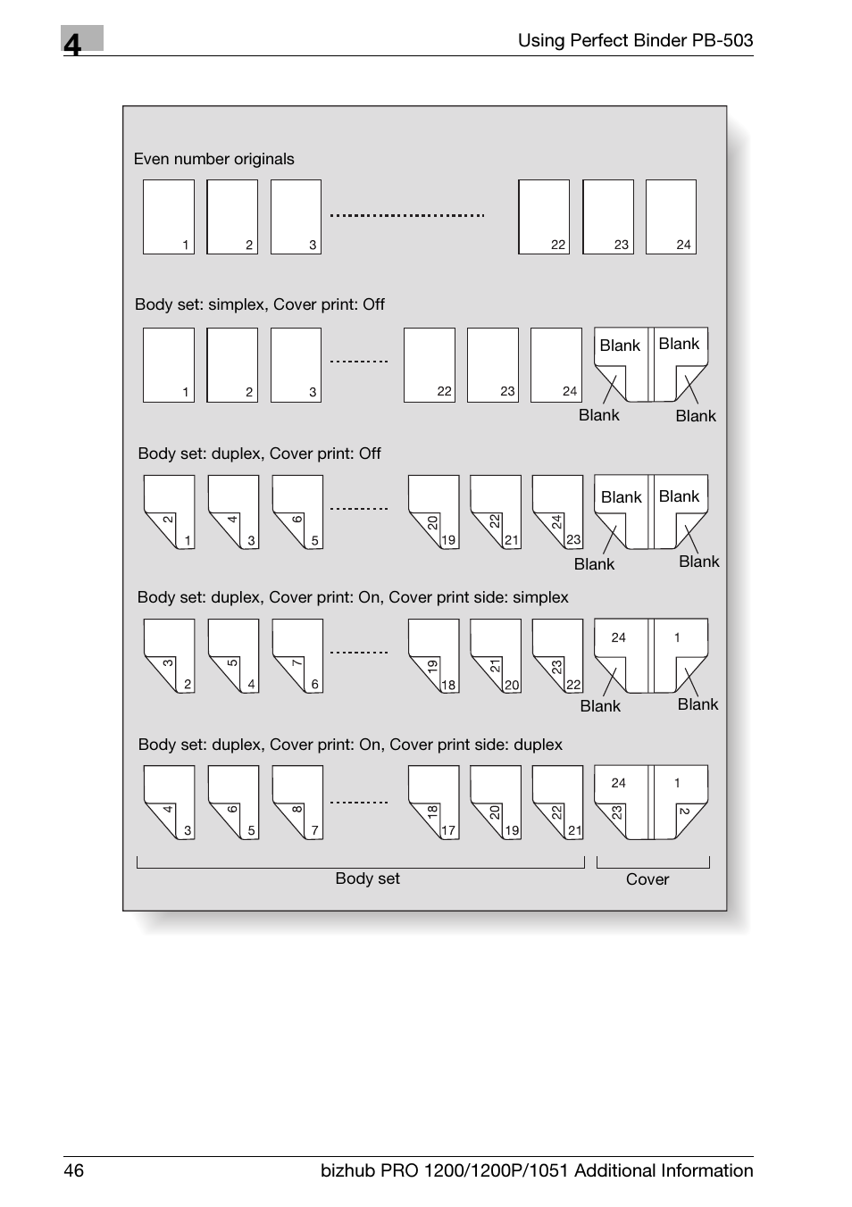 Konica Minolta bizhub PRO 1200 User Manual | Page 50 / 80
