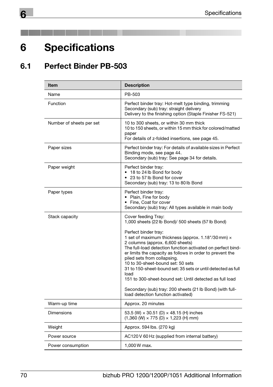 6 specifications, 1 perfect binder pb-503, Specifications | Perfect binder pb-503, 6specifications | Konica Minolta bizhub PRO 1200 User Manual | Page 74 / 80