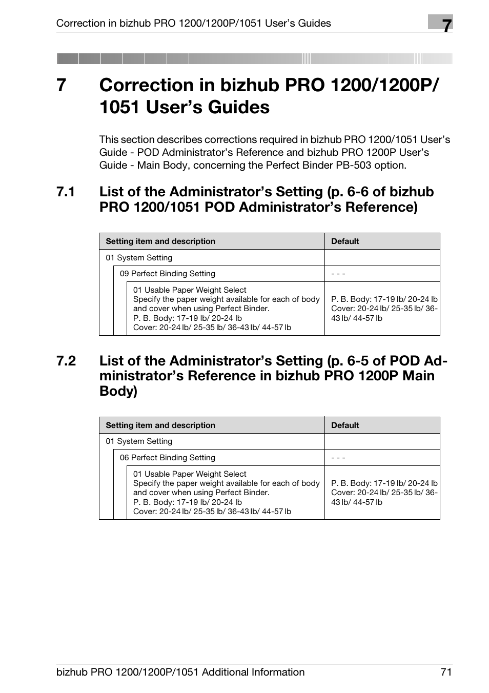 Konica Minolta bizhub PRO 1200 User Manual | Page 75 / 80