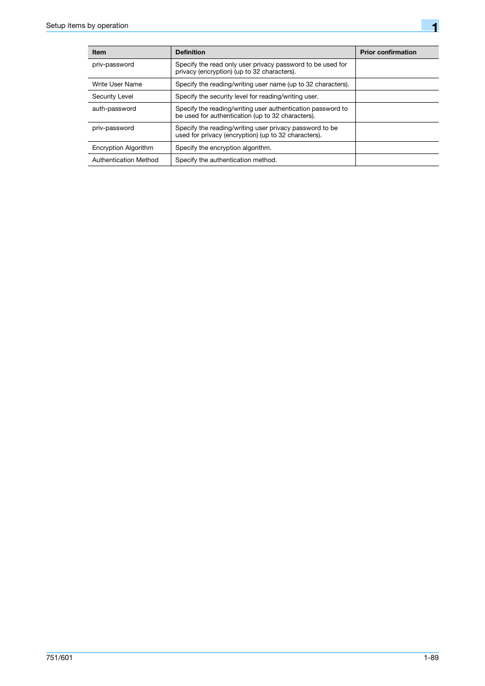 Konica Minolta bizhub 601 User Manual | Page 102 / 233