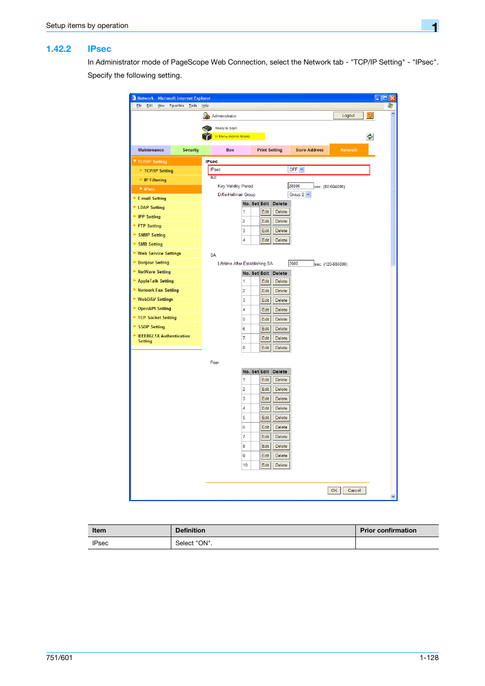 2 ipsec, Ipsec -128, Ipsec | Konica Minolta bizhub 601 User Manual | Page 141 / 233