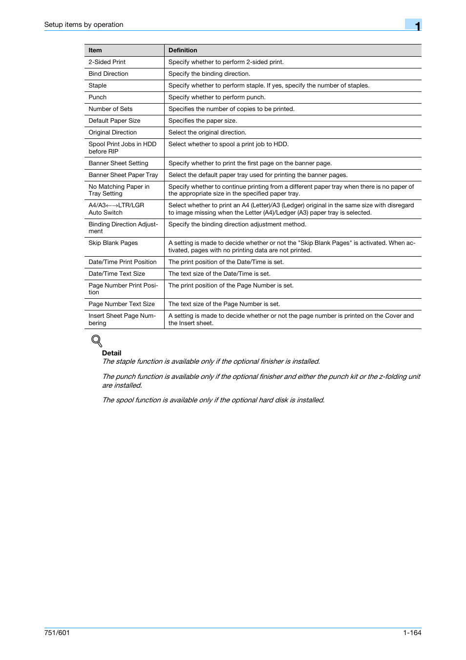 Konica Minolta bizhub 601 User Manual | Page 177 / 233