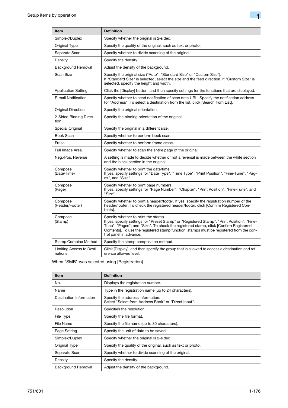 Konica Minolta bizhub 601 User Manual | Page 189 / 233