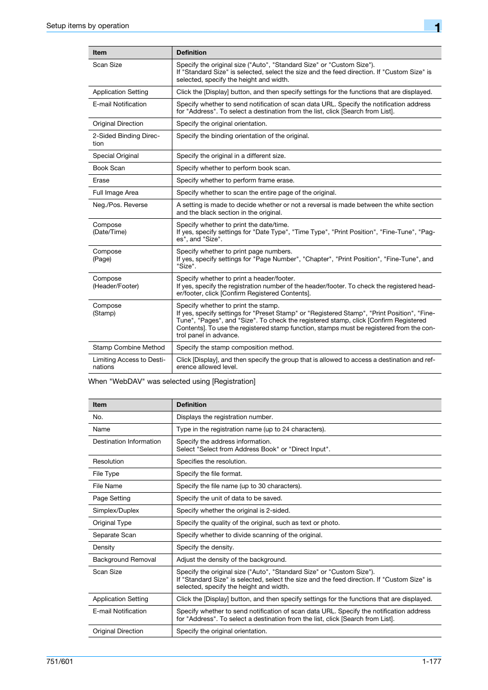 Konica Minolta bizhub 601 User Manual | Page 190 / 233