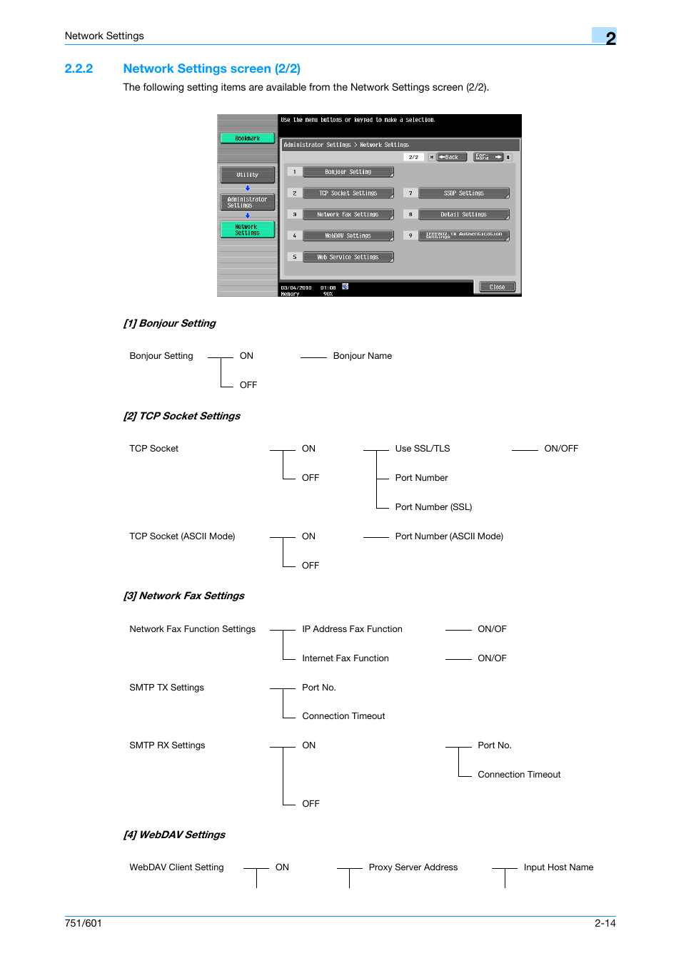 2 network settings screen (2/2), Network settings screen (2/2) -14 | Konica Minolta bizhub 601 User Manual | Page 215 / 233