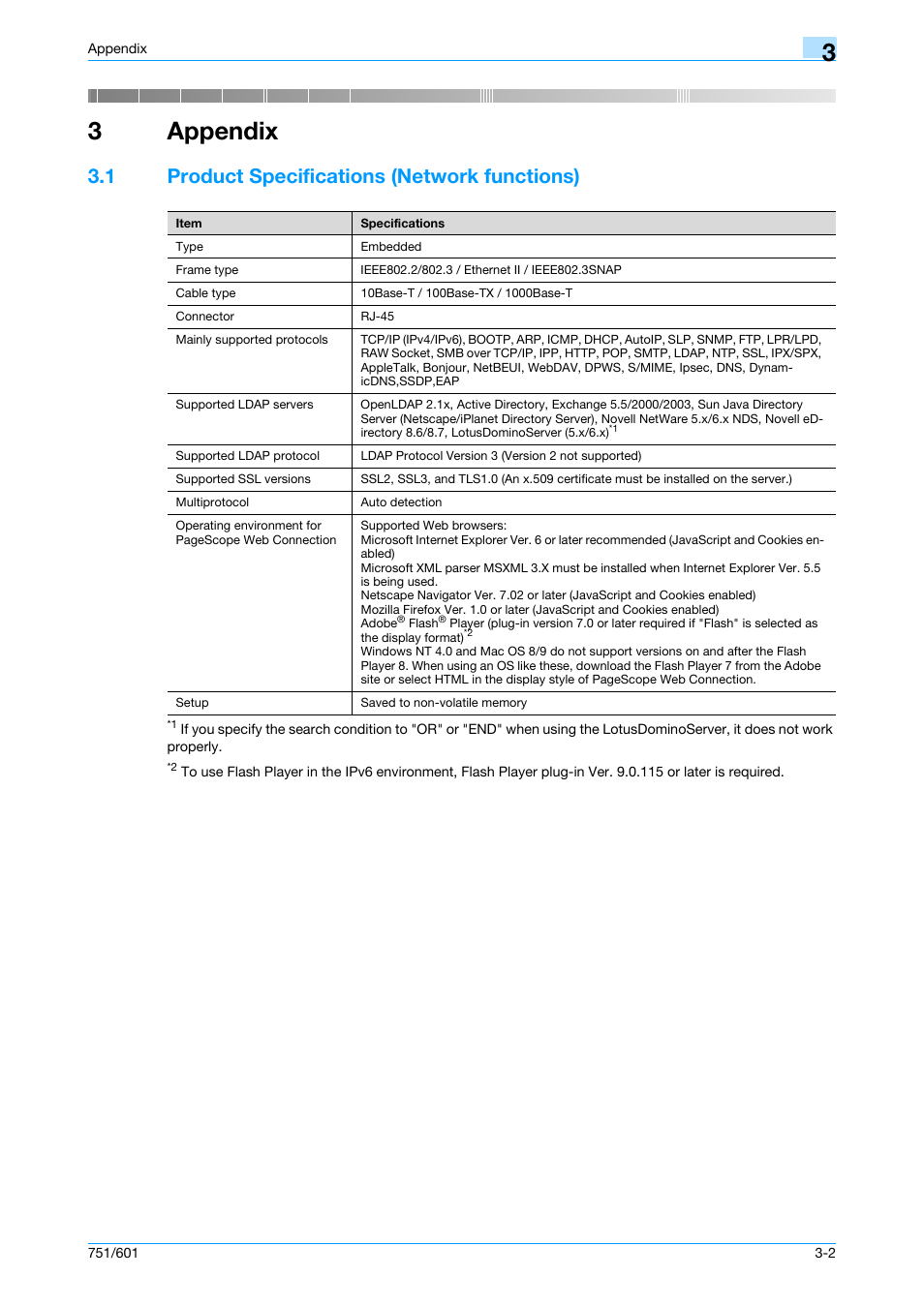 3 appendix, 1 product specifications (network functions), Appendix | Product specifications (network functions) -2, Chapter 3 appendix, 3appendix | Konica Minolta bizhub 601 User Manual | Page 220 / 233