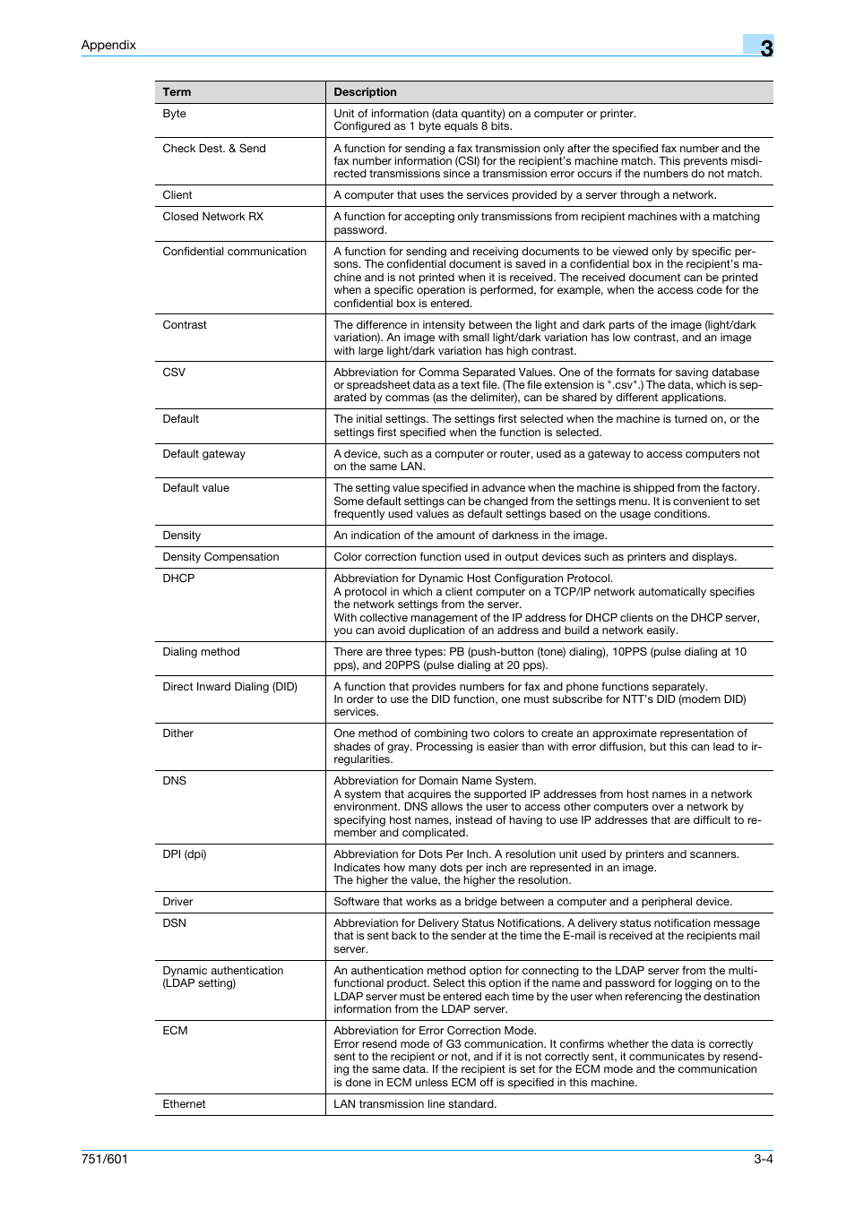 Konica Minolta bizhub 601 User Manual | Page 222 / 233