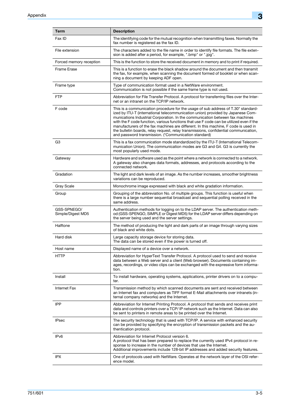 Konica Minolta bizhub 601 User Manual | Page 223 / 233