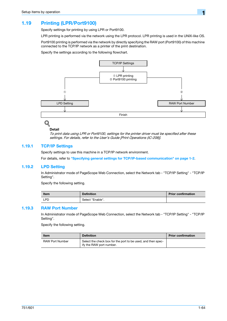 19 printing (lpr/port9100), 1 tcp/ip settings, 2 lpd setting | 3 raw port number, Printing (lpr/port9100) -64, Tcp/ip settings -64, Lpd setting -64, Raw port number -64 | Konica Minolta bizhub 601 User Manual | Page 77 / 233