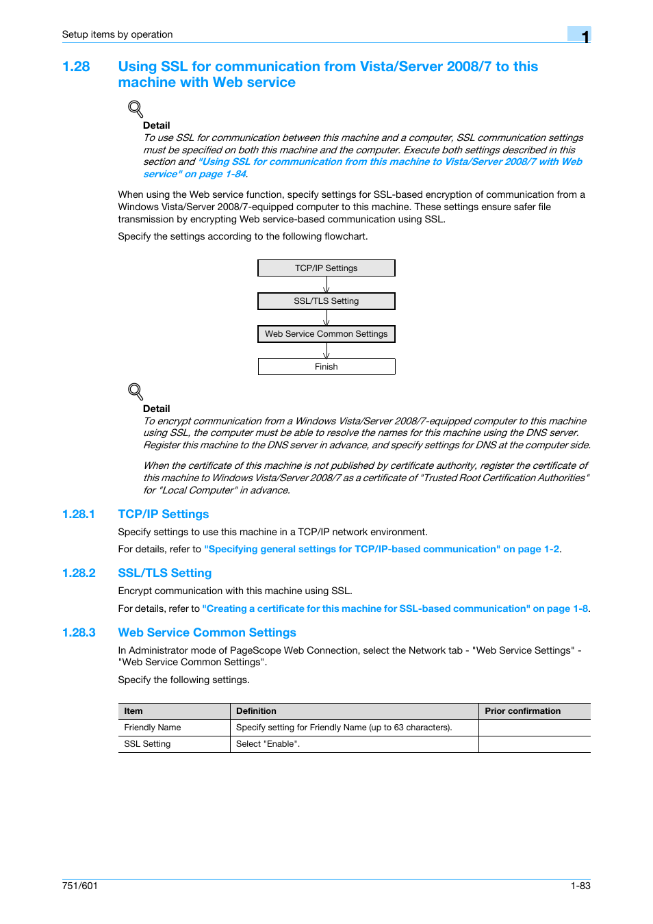 1 tcp/ip settings, 2 ssl/tls setting, 3 web service common settings | Tcp/ip settings -83, Ssl/tls setting -83, Web service common settings -83 | Konica Minolta bizhub 601 User Manual | Page 96 / 233