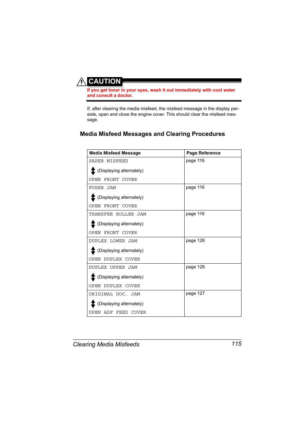 Media misfeed messages and clearing procedures, Media misfeed messages and clearing procedures 115, Caution | Clearing media misfeeds 115 | Konica Minolta Magicolor 2480MF User Manual | Page 127 / 182