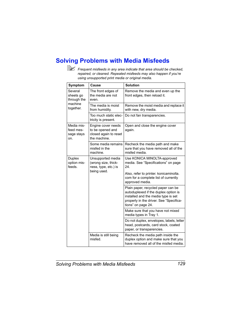 Solving problems with media misfeeds, Solving problems with media misfeeds 129 | Konica Minolta Magicolor 2480MF User Manual | Page 141 / 182