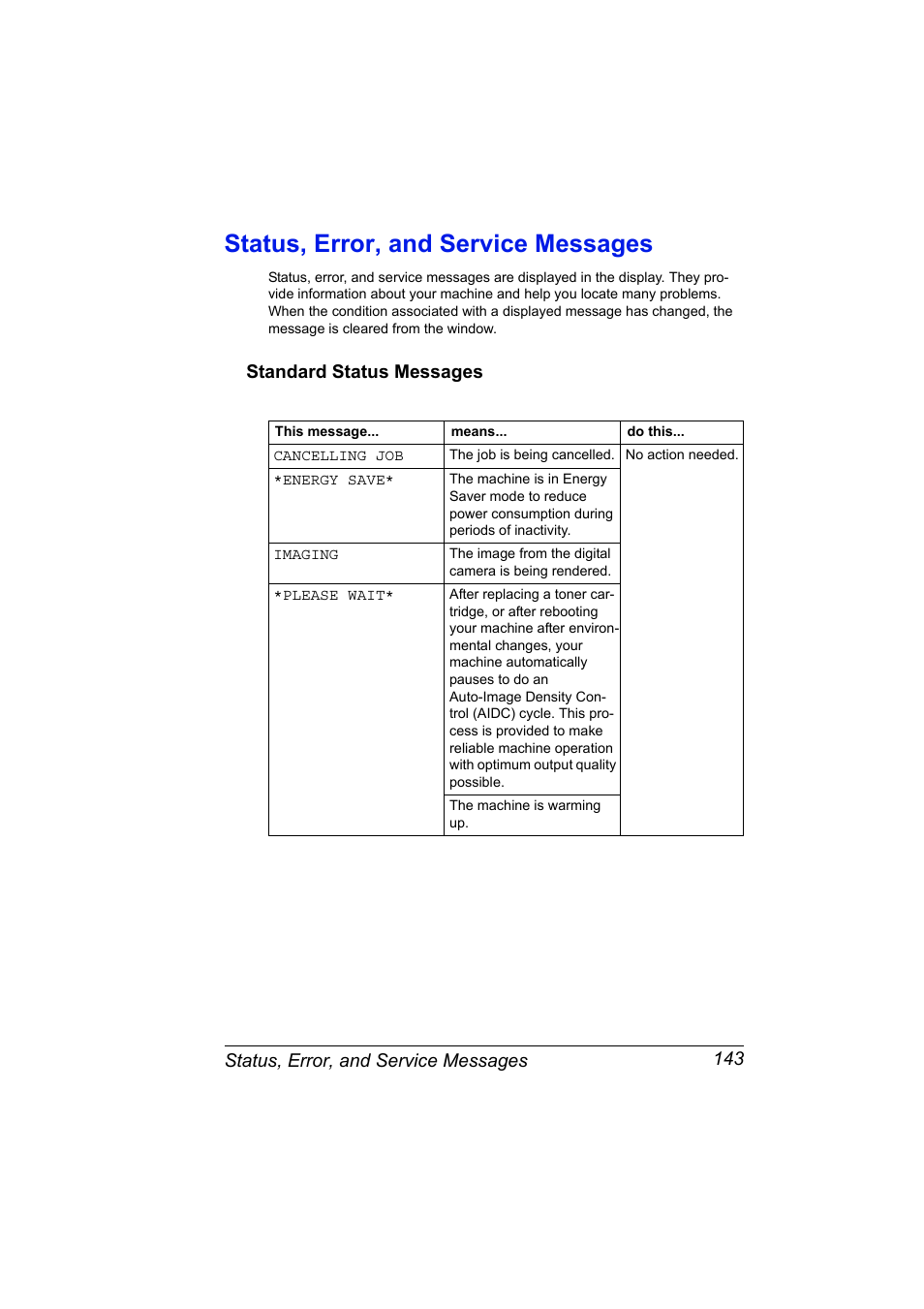 Status, error, and service messages, Standard status messages, Status, error, and service messages 143 | Standard status messages 143 | Konica Minolta Magicolor 2480MF User Manual | Page 155 / 182