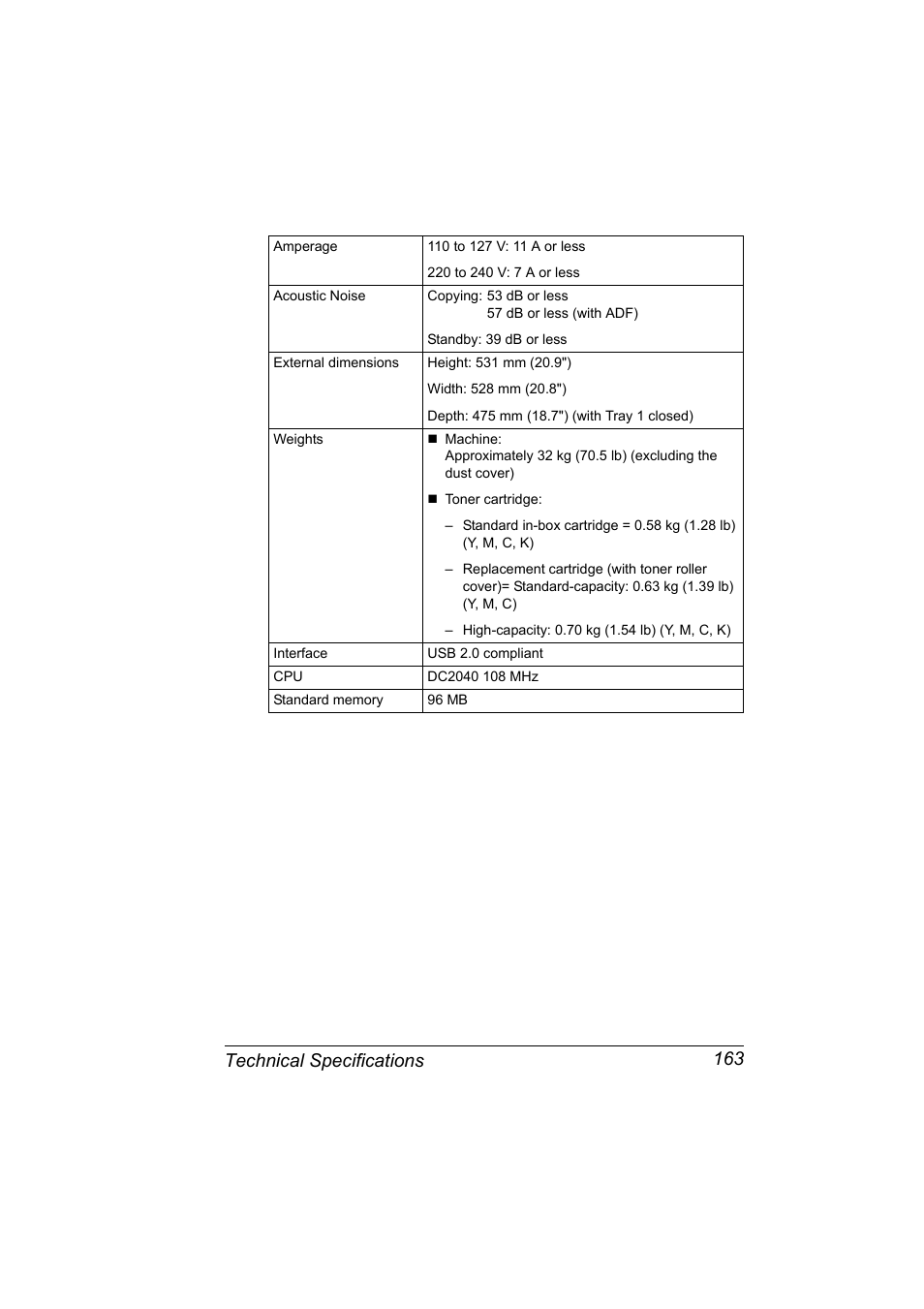 Technical specifications 163 | Konica Minolta Magicolor 2480MF User Manual | Page 175 / 182