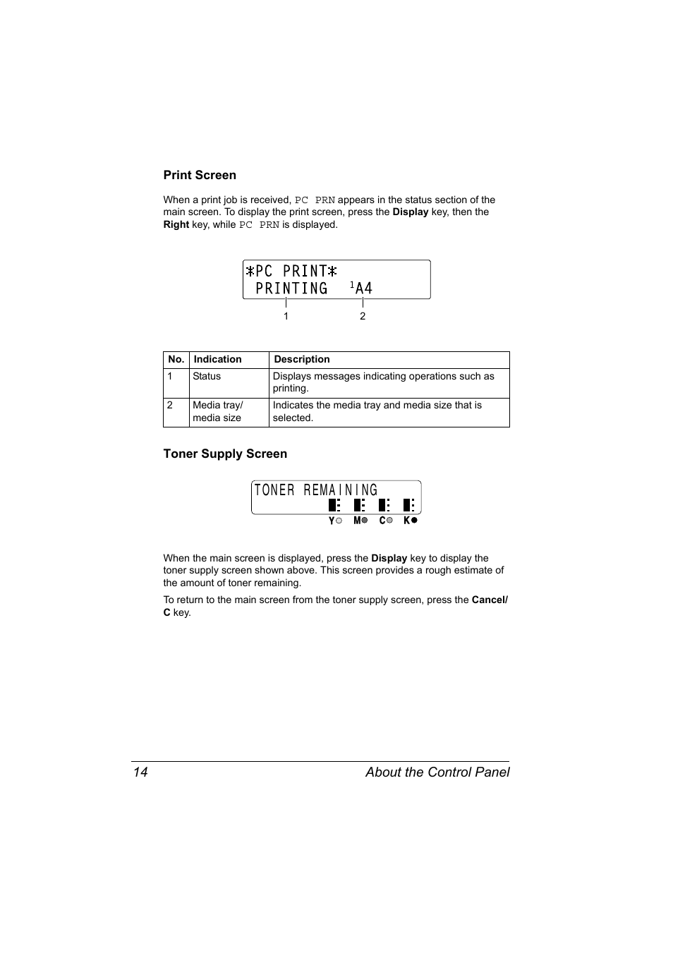 Print screen, Toner supply screen, Print screen 14 | Toner supply screen 14 | Konica Minolta Magicolor 2480MF User Manual | Page 26 / 182