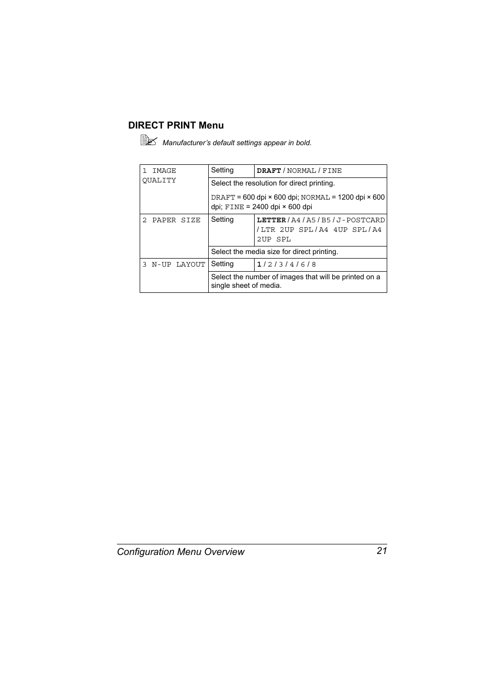 Direct print menu, Direct print menu 21, Configuration menu overview 21 direct print menu | Konica Minolta Magicolor 2480MF User Manual | Page 33 / 182