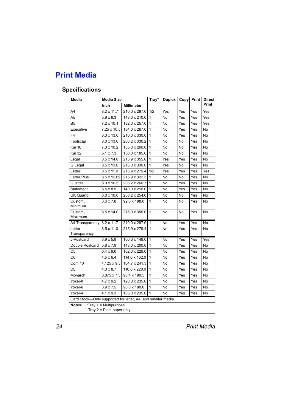 Print media, Specifications, Print media 24 | Specifications 24 | Konica Minolta Magicolor 2480MF User Manual | Page 36 / 182